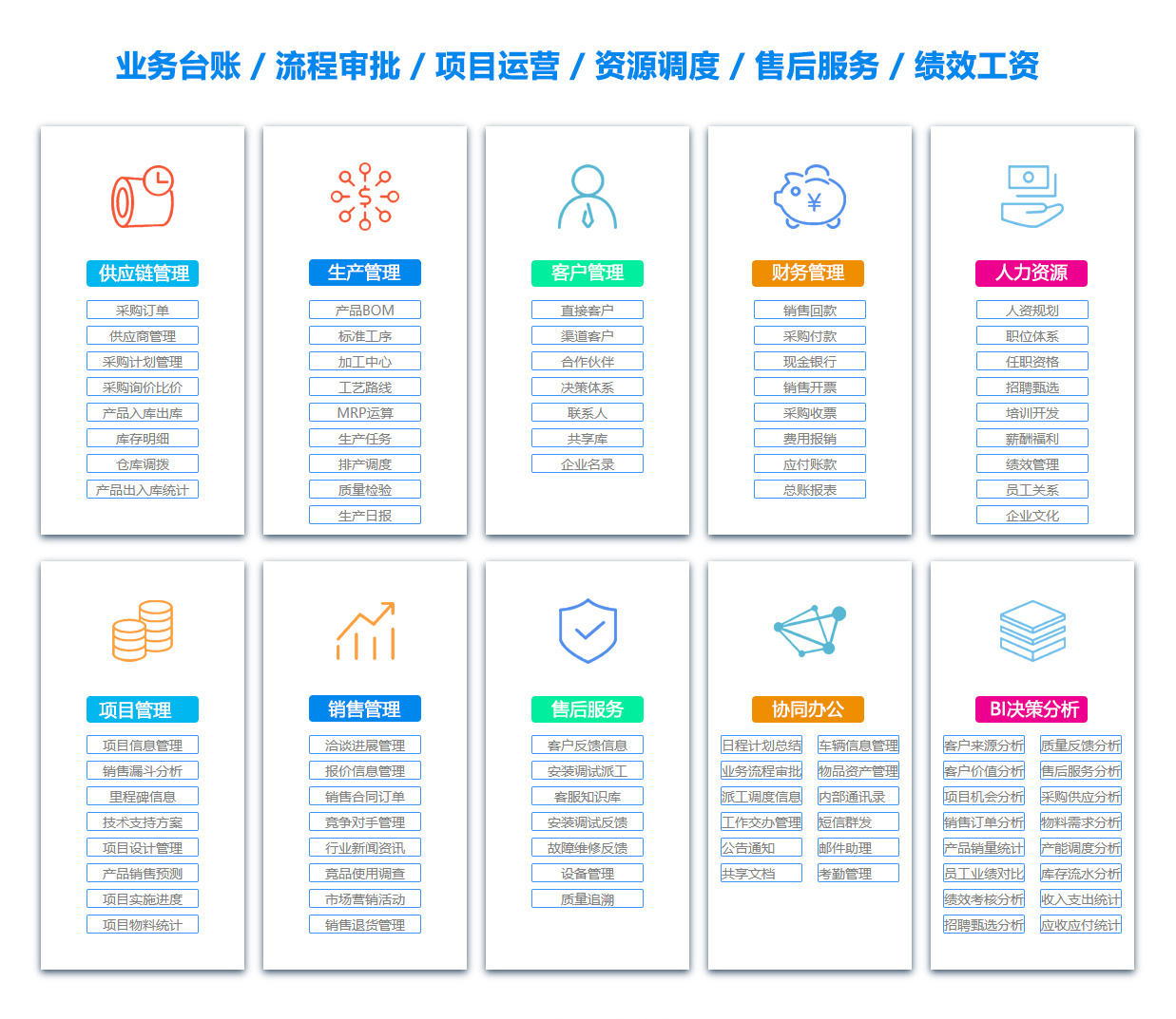 盐城ERP系统